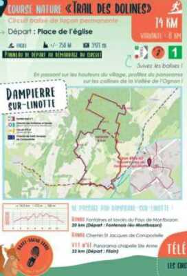 Parcours trail des dolines