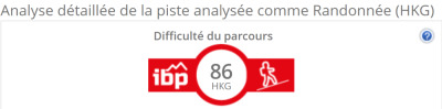 Photo prise liée au parcours