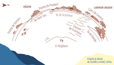 Photo prise liée au parcours
